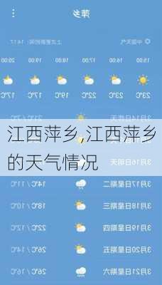 江西萍乡,江西萍乡的天气情况-第2张图片-豌豆旅游网