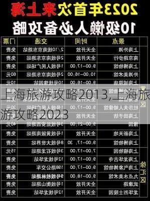 上海旅游攻略2013,上海旅游攻略2023-第3张图片-豌豆旅游网