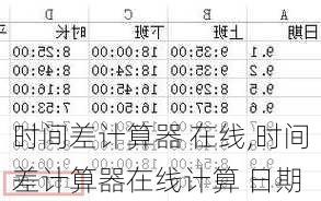 时间差计算器 在线,时间差计算器在线计算 日期-第3张图片-豌豆旅游网