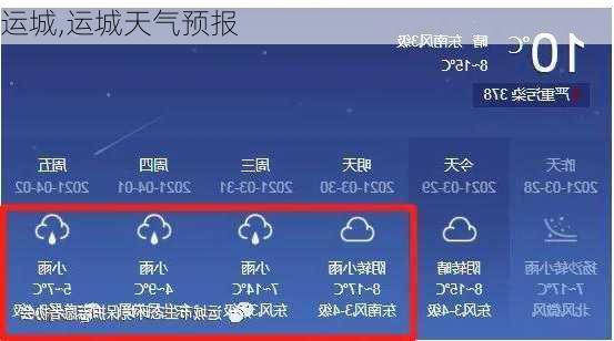 运城,运城天气预报-第1张图片-豌豆旅游网