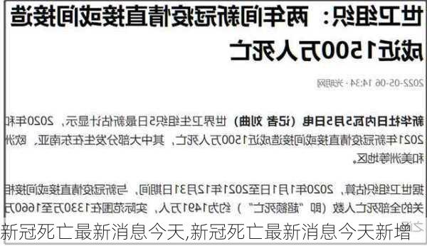 新冠死亡最新消息今天,新冠死亡最新消息今天新增-第3张图片-豌豆旅游网