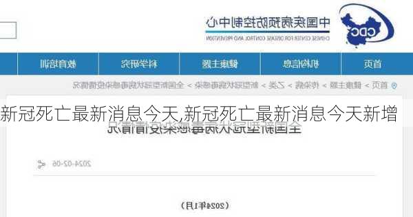 新冠死亡最新消息今天,新冠死亡最新消息今天新增-第2张图片-豌豆旅游网