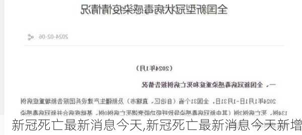 新冠死亡最新消息今天,新冠死亡最新消息今天新增