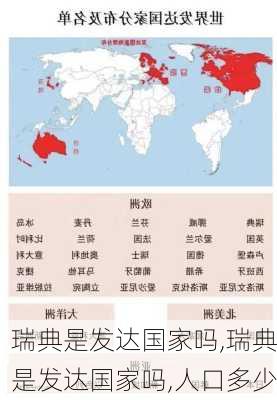 瑞典是发达国家吗,瑞典是发达国家吗,人口多少-第3张图片-豌豆旅游网