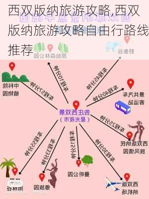 西双版纳旅游攻略,西双版纳旅游攻略自由行路线推荐