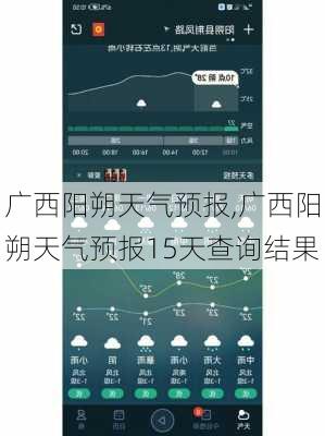 广西阳朔天气预报,广西阳朔天气预报15天查询结果-第3张图片-豌豆旅游网