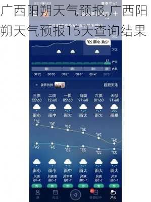 广西阳朔天气预报,广西阳朔天气预报15天查询结果-第2张图片-豌豆旅游网