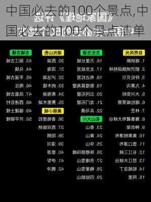 中国必去的100个景点,中国必去的100个景点清单-第2张图片-豌豆旅游网