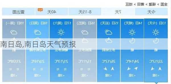 南日岛,南日岛天气预报-第1张图片-豌豆旅游网