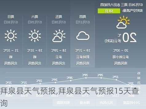 拜泉县天气预报,拜泉县天气预报15天查询-第2张图片-豌豆旅游网