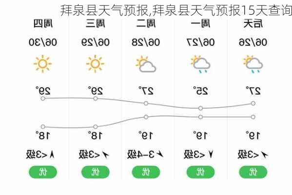 拜泉县天气预报,拜泉县天气预报15天查询-第3张图片-豌豆旅游网