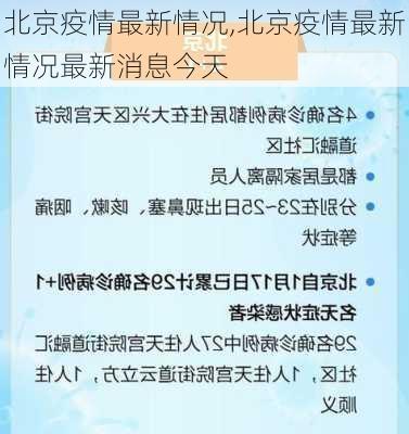 北京疫情最新情况,北京疫情最新情况最新消息今天-第2张图片-豌豆旅游网