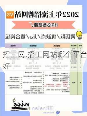 招工网,招工网站哪个平台好-第2张图片-豌豆旅游网