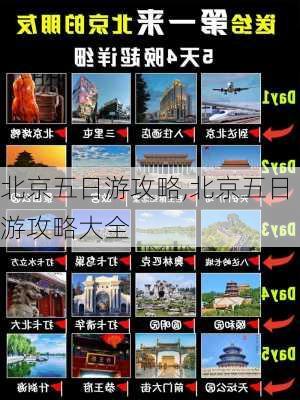 北京五日游攻略,北京五日游攻略大全-第1张图片-豌豆旅游网