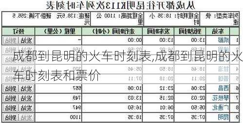 成都到昆明的火车时刻表,成都到昆明的火车时刻表和票价