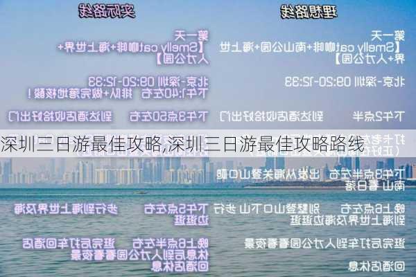 深圳三日游最佳攻略,深圳三日游最佳攻略路线-第2张图片-豌豆旅游网