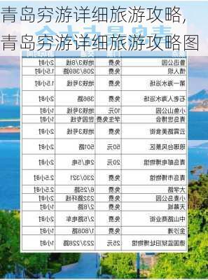 青岛穷游详细旅游攻略,青岛穷游详细旅游攻略图-第3张图片-豌豆旅游网