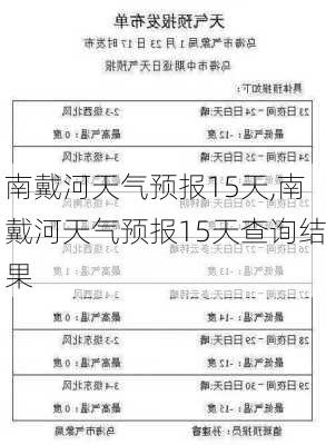 南戴河天气预报15天,南戴河天气预报15天查询结果-第1张图片-豌豆旅游网