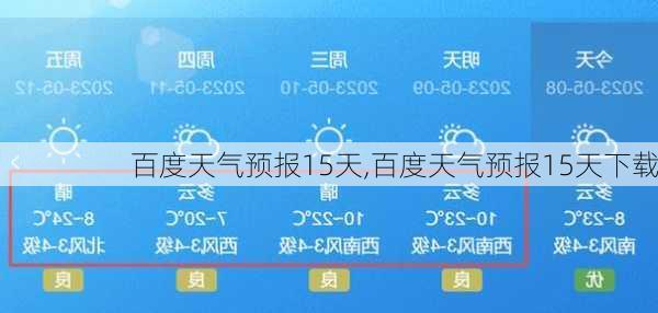 百度天气预报15天,百度天气预报15天下载-第1张图片-豌豆旅游网