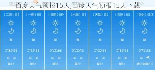 百度天气预报15天,百度天气预报15天下载-第3张图片-豌豆旅游网