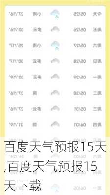 百度天气预报15天,百度天气预报15天下载-第2张图片-豌豆旅游网