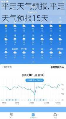 平定天气预报,平定天气预报15天-第2张图片-豌豆旅游网