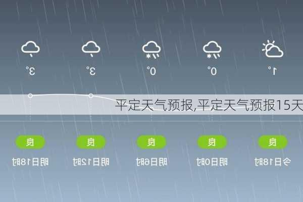 平定天气预报,平定天气预报15天-第3张图片-豌豆旅游网