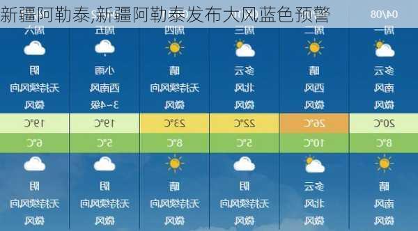 新疆阿勒泰,新疆阿勒泰发布大风蓝色预警-第2张图片-豌豆旅游网