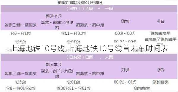 上海地铁10号线,上海地铁10号线首末车时间表-第2张图片-豌豆旅游网