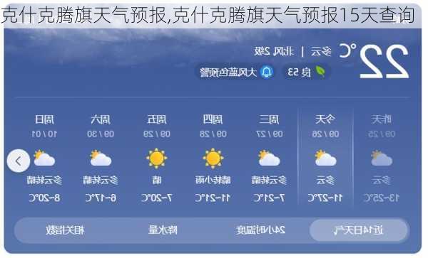 克什克腾旗天气预报,克什克腾旗天气预报15天查询