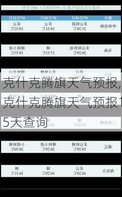 克什克腾旗天气预报,克什克腾旗天气预报15天查询-第2张图片-豌豆旅游网