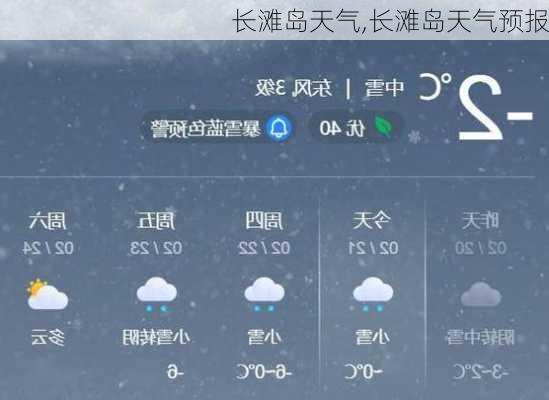 长滩岛天气,长滩岛天气预报-第1张图片-豌豆旅游网