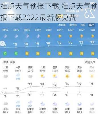 准点天气预报下载,准点天气预报下载2022最新版免费-第2张图片-豌豆旅游网