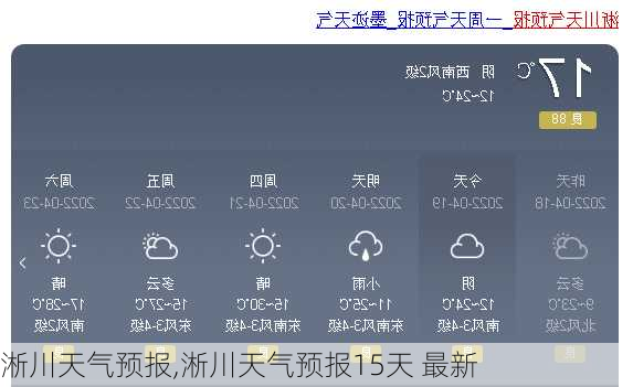 淅川天气预报,淅川天气预报15天 最新-第1张图片-豌豆旅游网