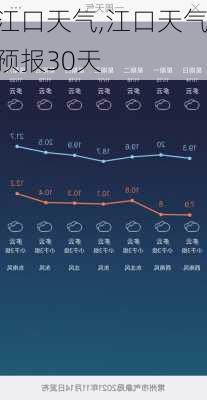 江口天气,江口天气预报30天-第3张图片-豌豆旅游网