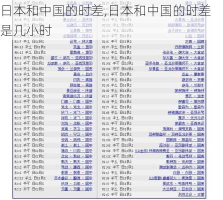 日本和中国的时差,日本和中国的时差是几小时-第3张图片-豌豆旅游网