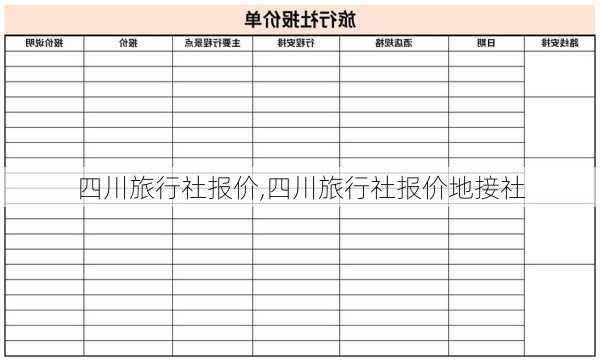 四川旅行社报价,四川旅行社报价地接社-第2张图片-豌豆旅游网