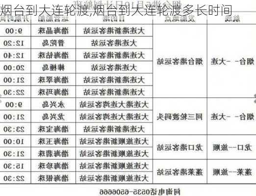 烟台到大连轮渡,烟台到大连轮渡多长时间-第1张图片-豌豆旅游网