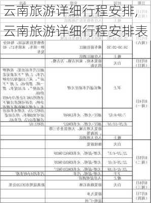 云南旅游详细行程安排,云南旅游详细行程安排表-第3张图片-豌豆旅游网