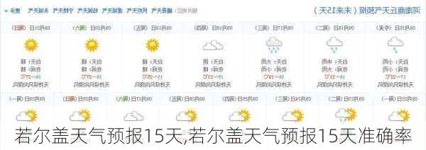 若尔盖天气预报15天,若尔盖天气预报15天准确率-第2张图片-豌豆旅游网