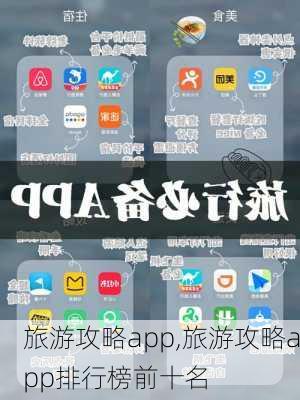 旅游攻略app,旅游攻略app排行榜前十名-第2张图片-豌豆旅游网