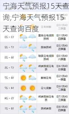 宁海天气预报15天查询,宁海天气预报15天查询百度-第3张图片-豌豆旅游网