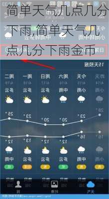 简单天气几点几分下雨,简单天气几点几分下雨金币-第3张图片-豌豆旅游网