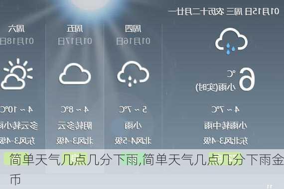 简单天气几点几分下雨,简单天气几点几分下雨金币-第2张图片-豌豆旅游网