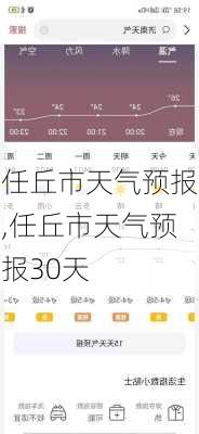 任丘市天气预报,任丘市天气预报30天-第2张图片-豌豆旅游网