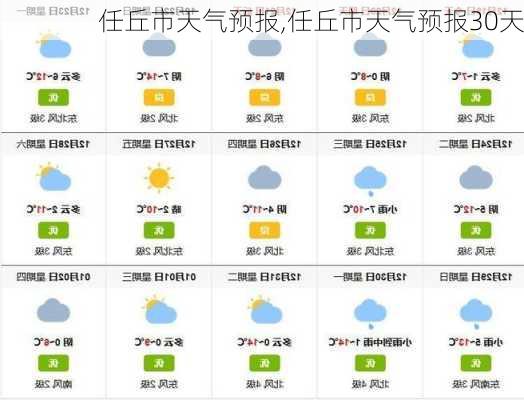 任丘市天气预报,任丘市天气预报30天-第3张图片-豌豆旅游网