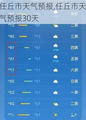 任丘市天气预报,任丘市天气预报30天-第1张图片-豌豆旅游网