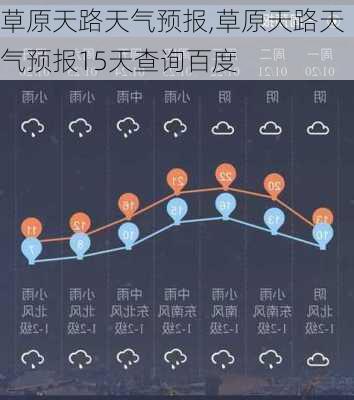 草原天路天气预报,草原天路天气预报15天查询百度-第2张图片-豌豆旅游网