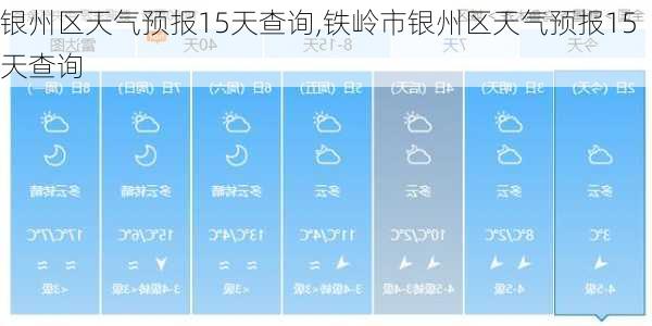 银州区天气预报15天查询,铁岭市银州区天气预报15天查询-第1张图片-豌豆旅游网