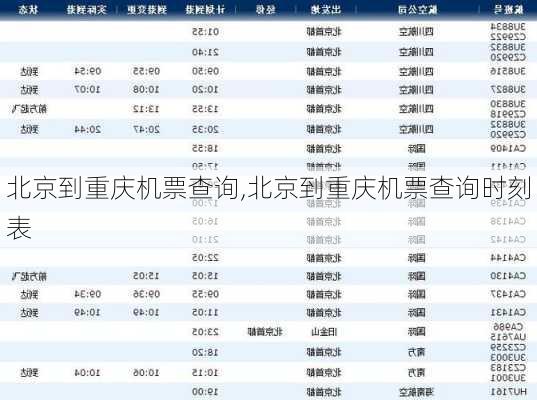 北京到重庆机票查询,北京到重庆机票查询时刻表-第2张图片-豌豆旅游网